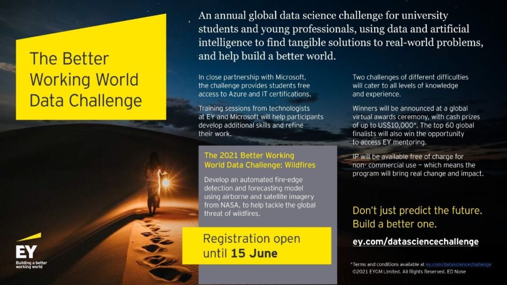 The Better Working World Data Challenge